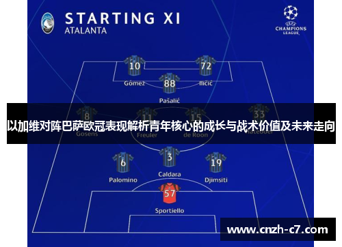 以加维对阵巴萨欧冠表现解析青年核心的成长与战术价值及未来走向
