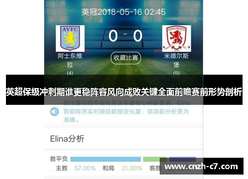 英超保级冲刺期谁更稳阵容风向成败关键全面前瞻赛前形势剖析