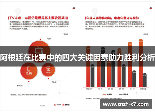 阿根廷在比赛中的四大关键因素助力胜利分析 阿根廷在比赛中的四大关键因素助力胜利分析
