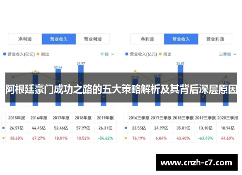 阿根廷豪门成功之路的五大策略解析及其背后深层原因 阿根廷豪门成功之路的五大策略解析及其背后深层原因
