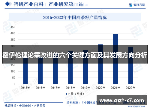 霍伊伦理论需改进的六个关键方面及其发展方向分析