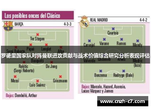 罗德里国家队对阵曼联进攻贡献与战术价值综合研究分析表现评估