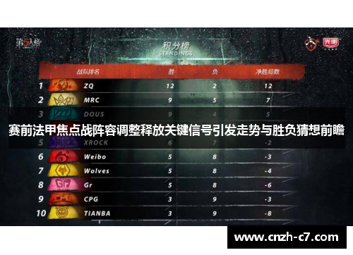 赛前法甲焦点战阵容调整释放关键信号引发走势与胜负猜想前瞻