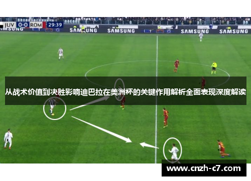 从战术价值到决胜影响迪巴拉在美洲杯的关键作用解析全面表现深度解读