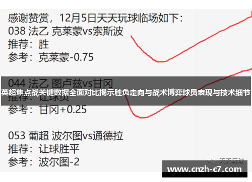 英超焦点战关键数据全面对比揭示胜负走向与战术博弈球员表现与技术细节
