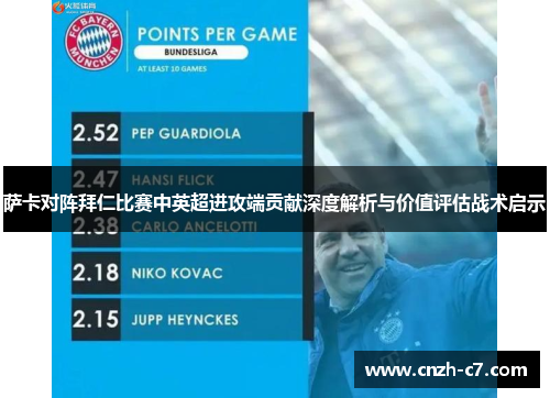 萨卡对阵拜仁比赛中英超进攻端贡献深度解析与价值评估战术启示